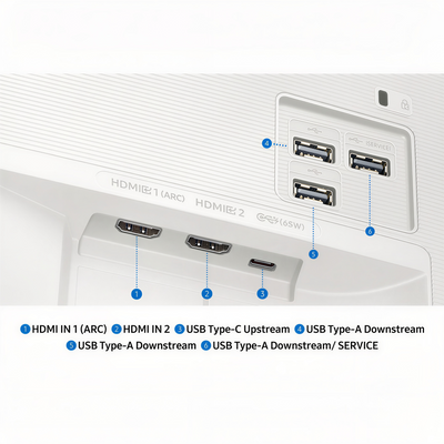 Samsung M7 M70F 32" 4K HDR Smart Monitor with Samsung Vision AI (White)