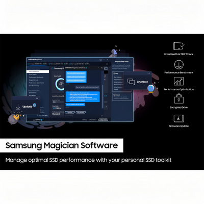 Samsung 990 PRO 2TB Internal SSD PCle Gen 4x4 NVMe