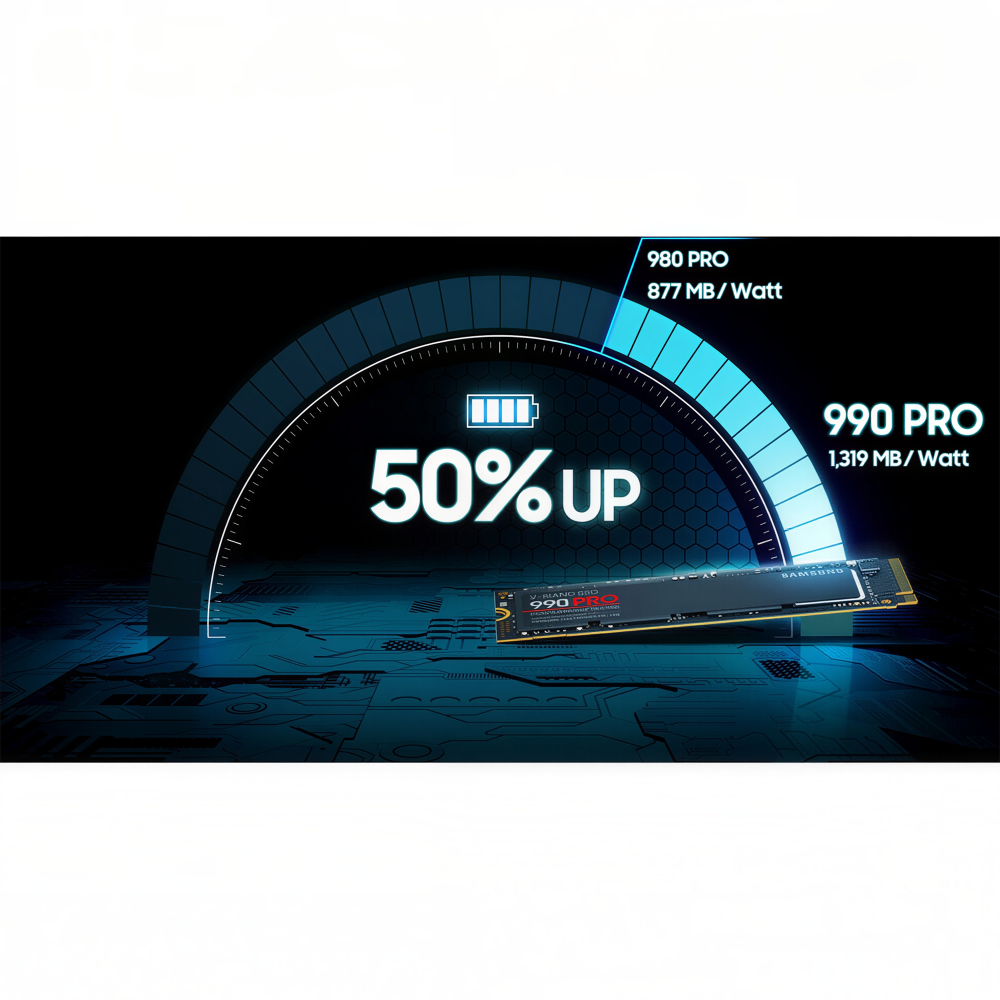 Samsung 990 PRO 2TB Internal SSD PCle Gen 4x4 NVMe