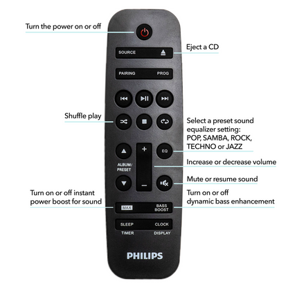 Philips FX10 Mini Hi-Fi System