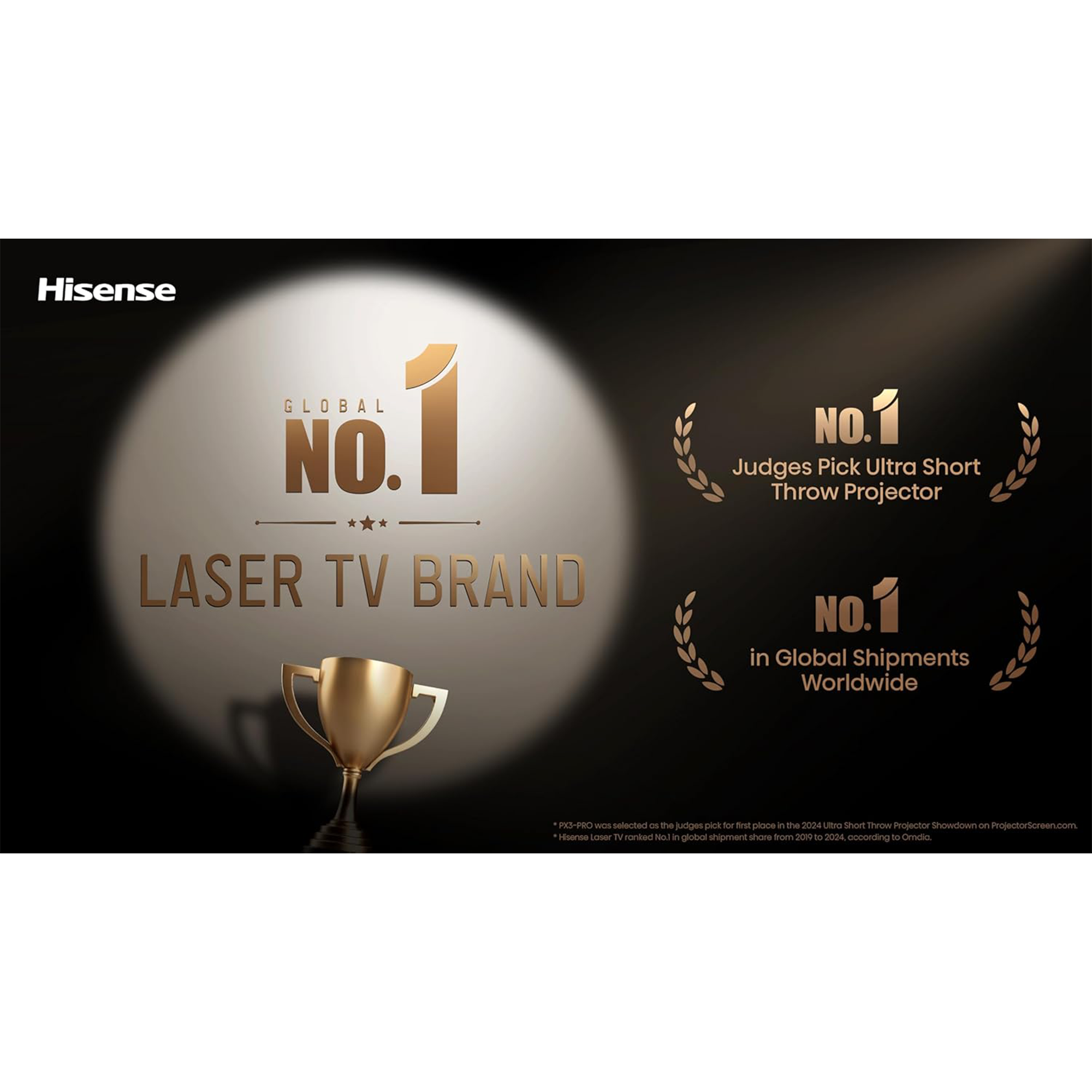 Hisense PX3-PRO 3000-Lumen 4K Ultra Short-Throw TriChroma Laser DLP Smart Projector