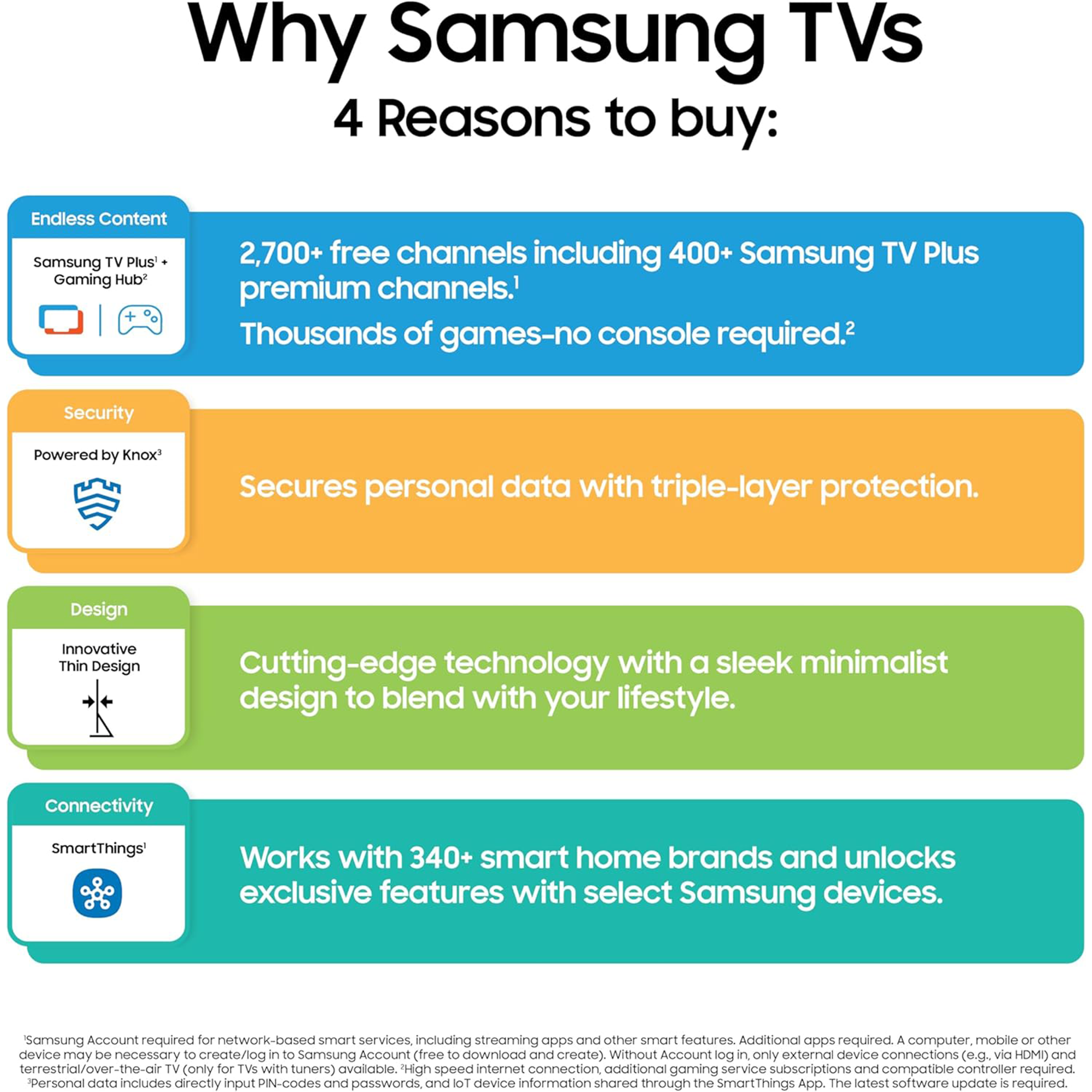 Samsung 55" QLED Q7F 4K Samsung Vision AI Smart TV (2025)