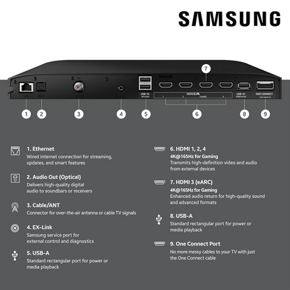Samsung OLED S95F 55-Inch 4K Vision AI Smart TV - QN55S95FAFXZA