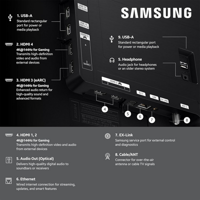 Samsung S90F 65" 4K HDR Vision AI Smart OLED TV - QN65S90FAFXZA