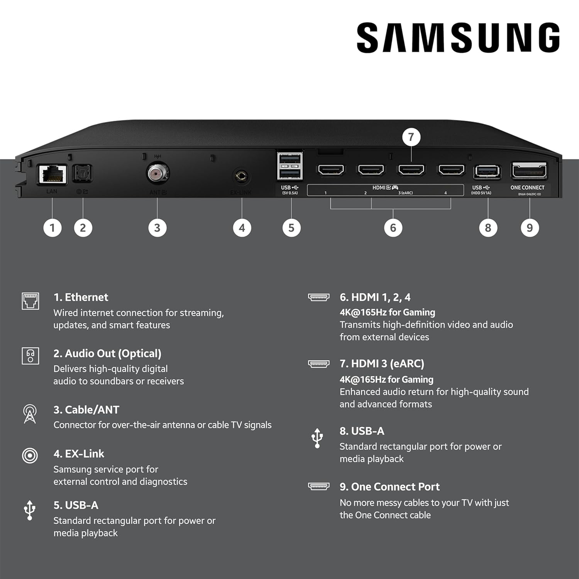 Samsung OLED S95F 65-Inch 4K Vision AI Smart TV - QN65S95FAFXZA