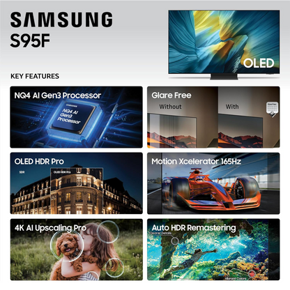 Samsung OLED S95F 65-Inch 4K Vision AI Smart TV - QN65S95FAFXZA