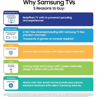 Samsung QN990F 75" 8K HDR Smart Neo QLED Mini-LED TV - QN75QN990FFXZA