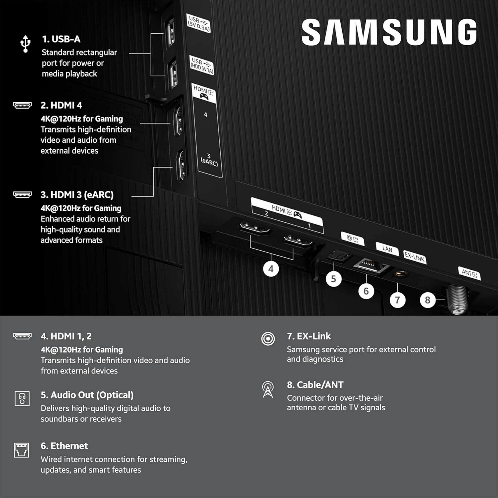 Samsung S85F 83" 4K HDR Smart OLED TV - QN83S85FAEXZA