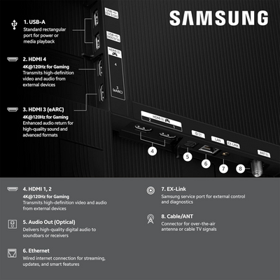 Samsung S85F 83" 4K HDR Smart OLED TV - QN83S85FAEXZA