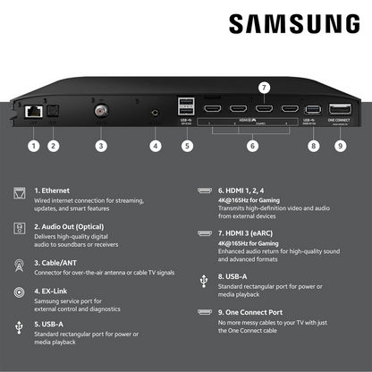 Samsung OLED S95F 83-Inch 4K Vision AI Smart TV - QN83S95FAEXZA