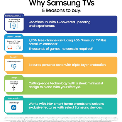 Samsung QN990F 85" 8K HDR Smart Neo QLED Mini-LED TV