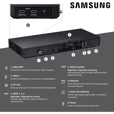 Samsung QN990F 98" 8K HDR Smart Neo QLED Mini-LED TV - QN98QN990FFXZA