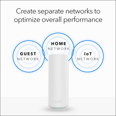 Netgear Orbi 370 BE50001 Wireless Dual-Band 3-Piece Mesh Wi-Fi System