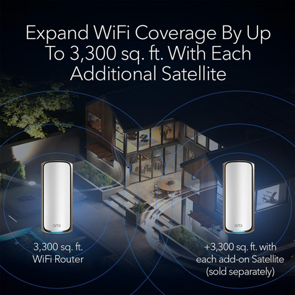 Netgear Orbi 970 BE27000 Wireless Quad-Band Mesh Wi-Fi Satellite (White)