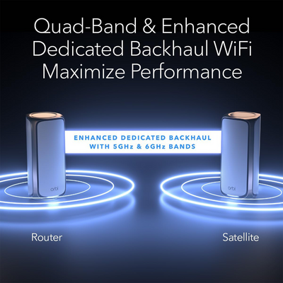 Netgear Orbi 970 BE27000 Wireless Quad-Band 2-Piece Mesh Wi-Fi System (White)