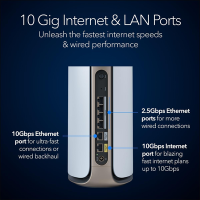 Netgear Orbi 970 BE27000 Wireless Quad-Band 2-Piece Mesh Wi-Fi System (White)