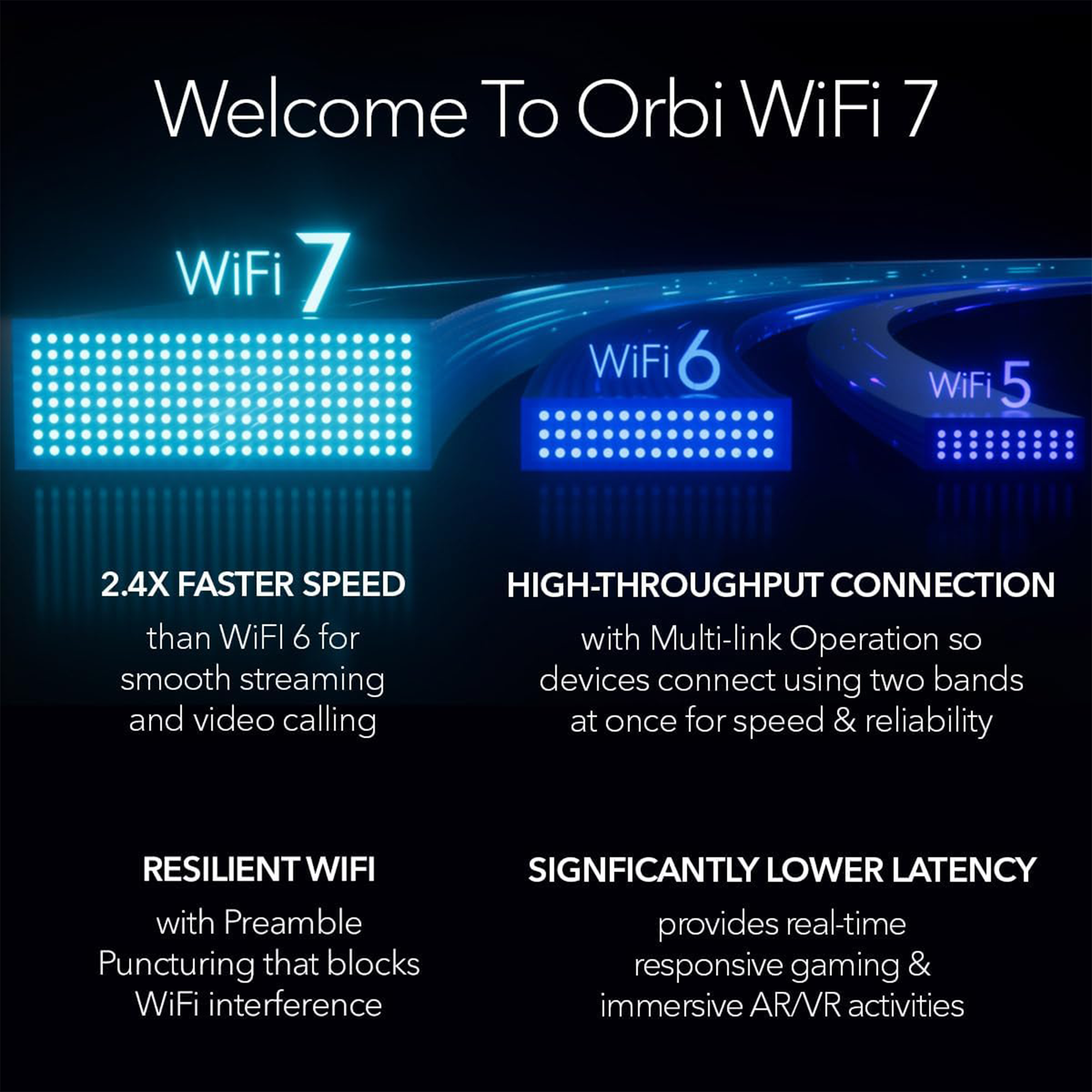 Netgear Orbi 970 BE27000 Wireless Quad-Band 3-Piece Mesh Wi-Fi System (White)