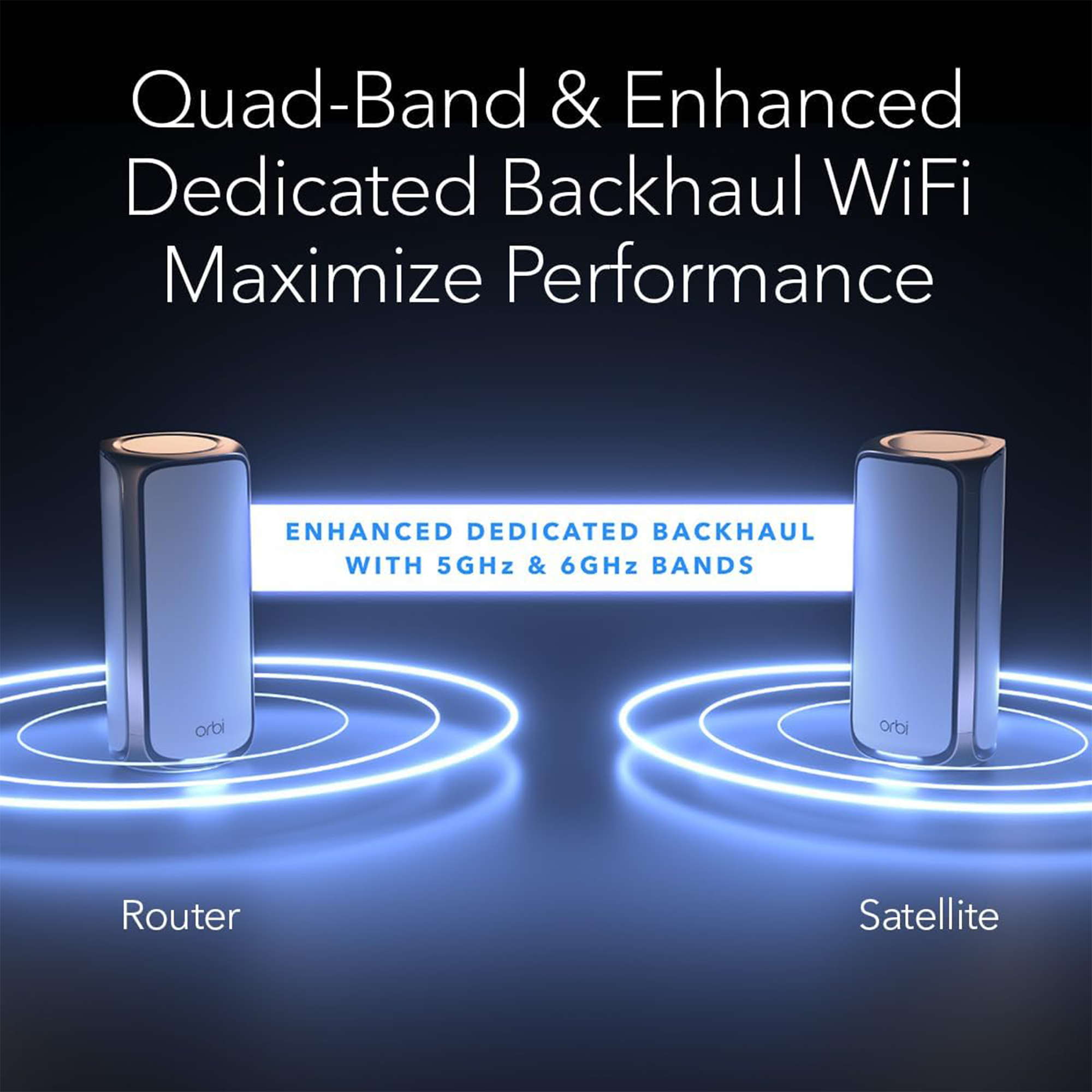 Netgear Orbi 970 BE27000 Wireless Quad-Band 3-Piece Mesh Wi-Fi System (White)