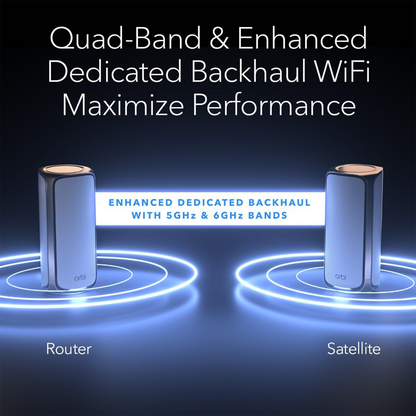 Netgear Orbi 970 BE27000 Wireless Quad-Band 3-Piece Mesh Wi-Fi System (White)
