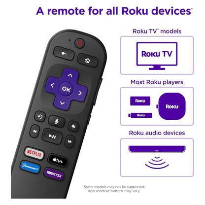 Roku Voice Remote with TV Controls