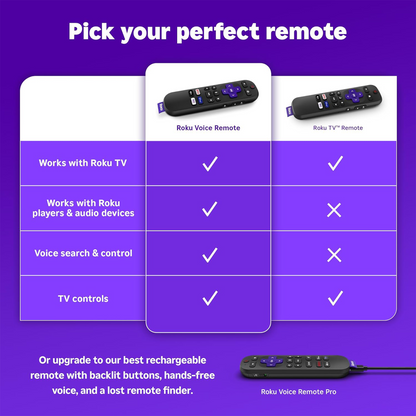 Roku Voice Remote with TV Controls