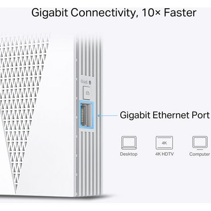 TP-Link RE615X AX1800 Dual-Band Wi-Fi 6 Range Extender