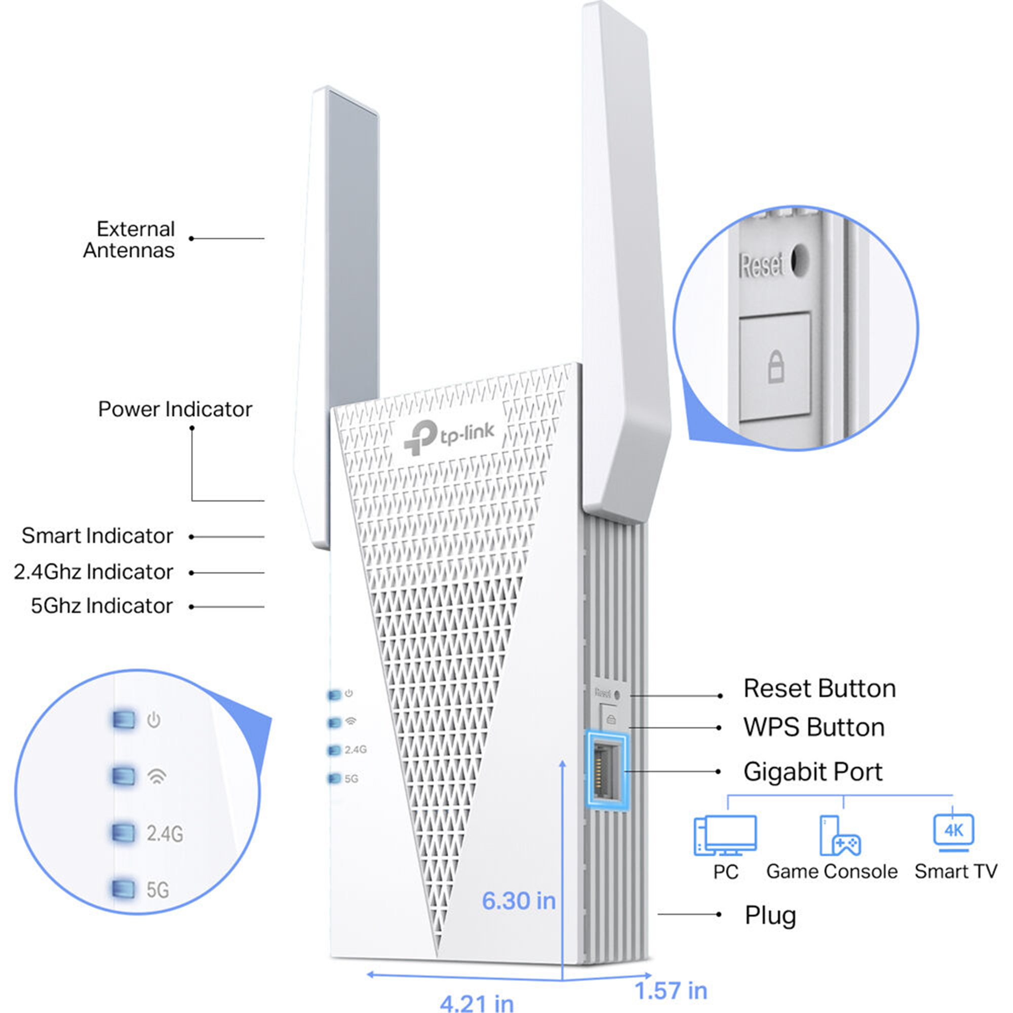 TP-Link RE615X AX1800 Dual-Band Wi-Fi 6 Range Extender