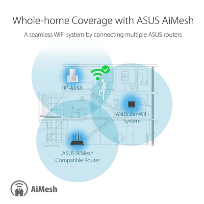 ASUS RP-AX58 AX3000 Wireless Dual-Band Range Extender