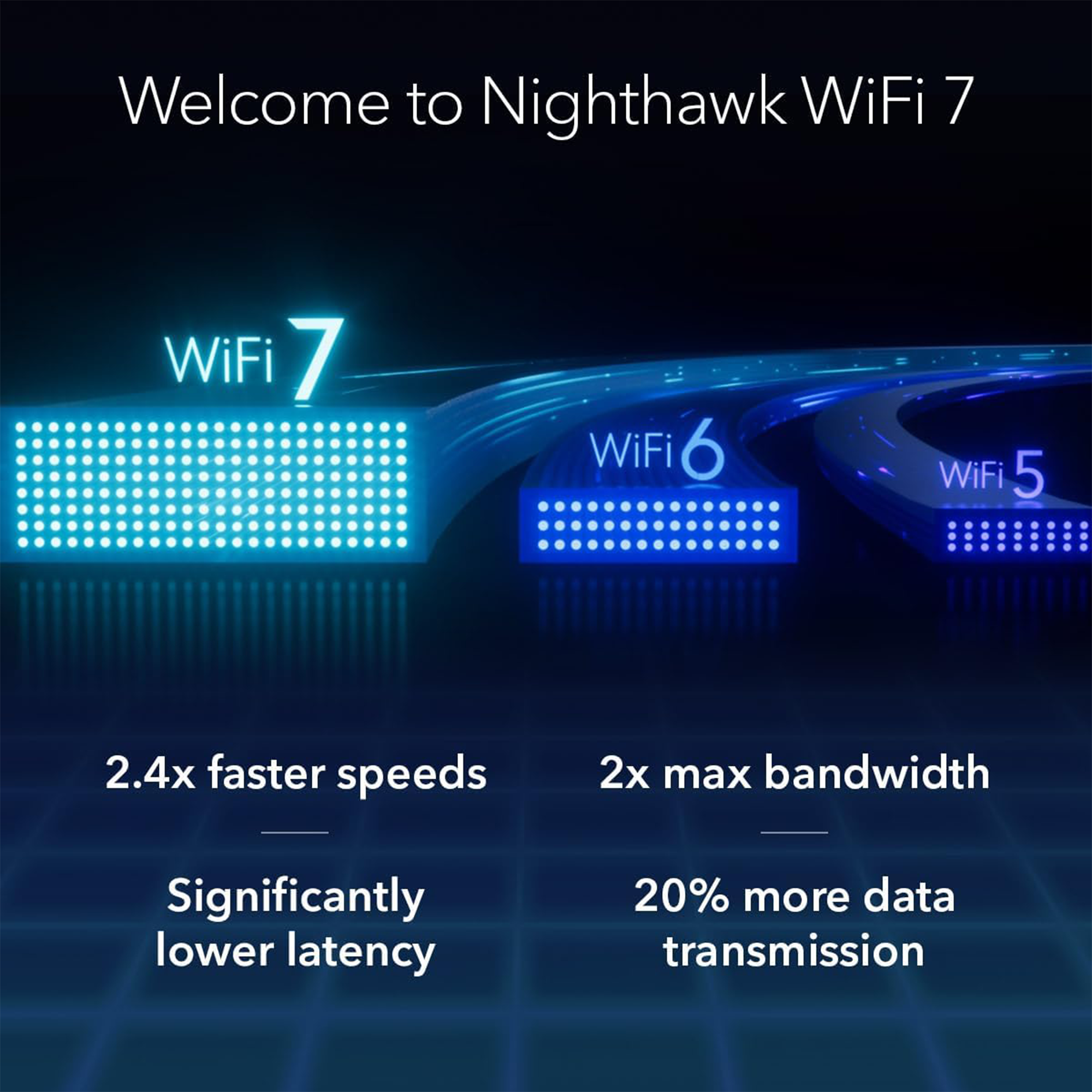 Netgear Nighthawk RS500 BE12000 Wireless Tri-Band Multi-Gig Router