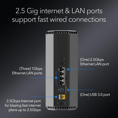 Netgear Nighthawk RS500 BE12000 Wireless Tri-Band Multi-Gig Router