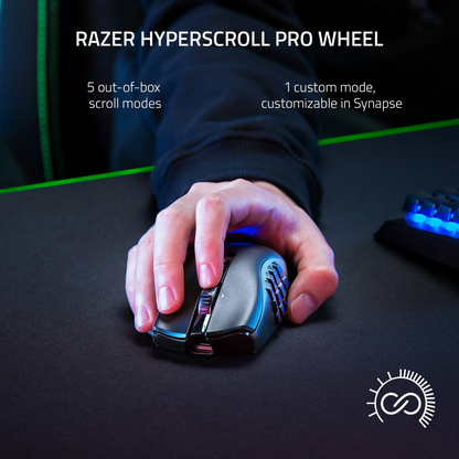 Razer Naga V2 Pro Wireless Mouse