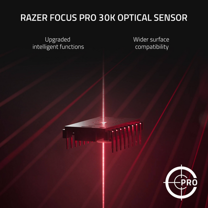 Razer Naga V2 Pro Wireless Mouse