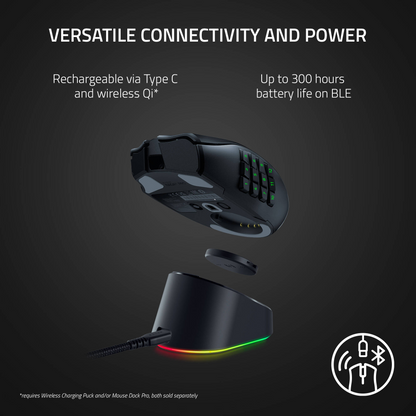 Razer Naga V2 Pro Wireless Mouse