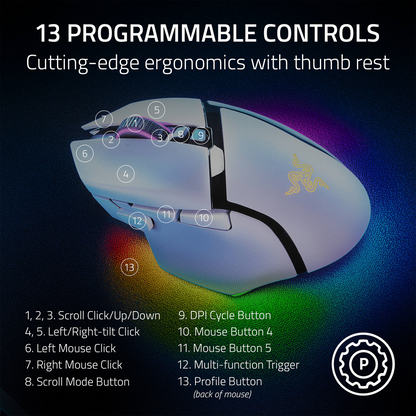 Razer Basilisk V3 Pro 35K Optical RGB Wired / Wireless Gaming Mouse (White)