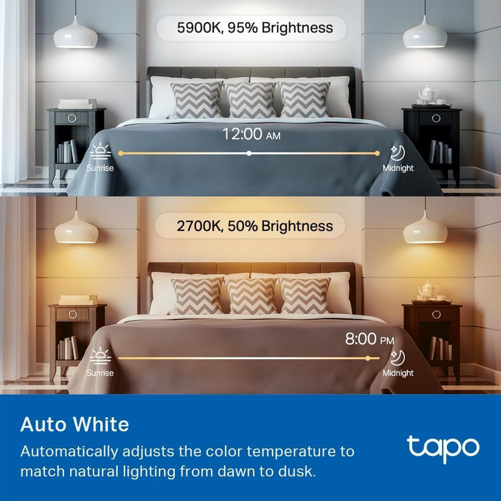 TP‑Link Tapo L535E Smart Wi‑Fi Light Bulb – A19 E26 (Matter-Certified)