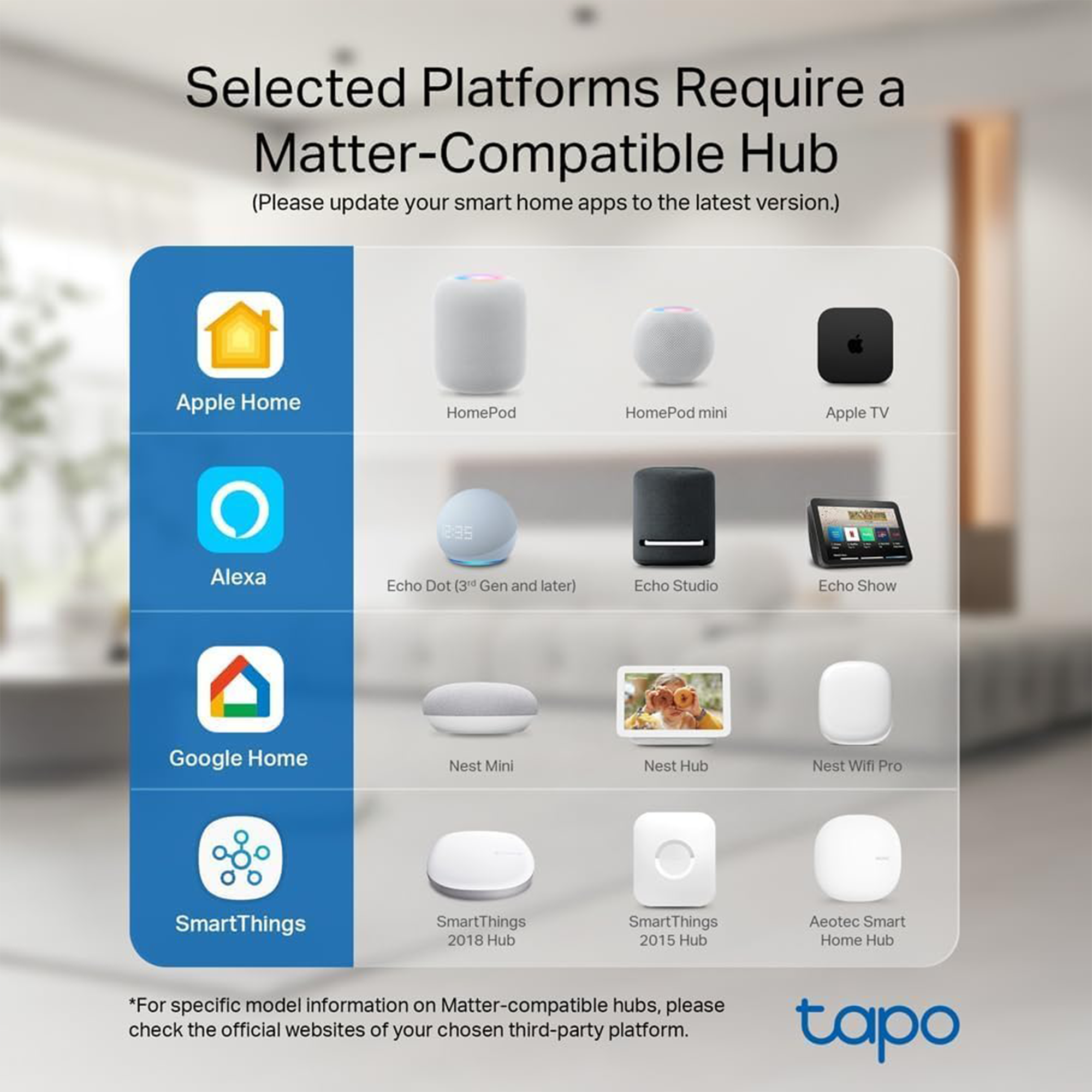 TP‑Link Tapo L535E Smart Wi‑Fi Light Bulb – A19 E26 (Matter-Certified)