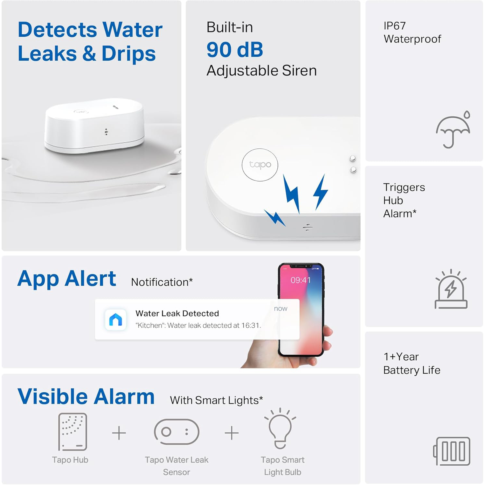 TP-Link Tapo T300 Smart Water Leak Sensor