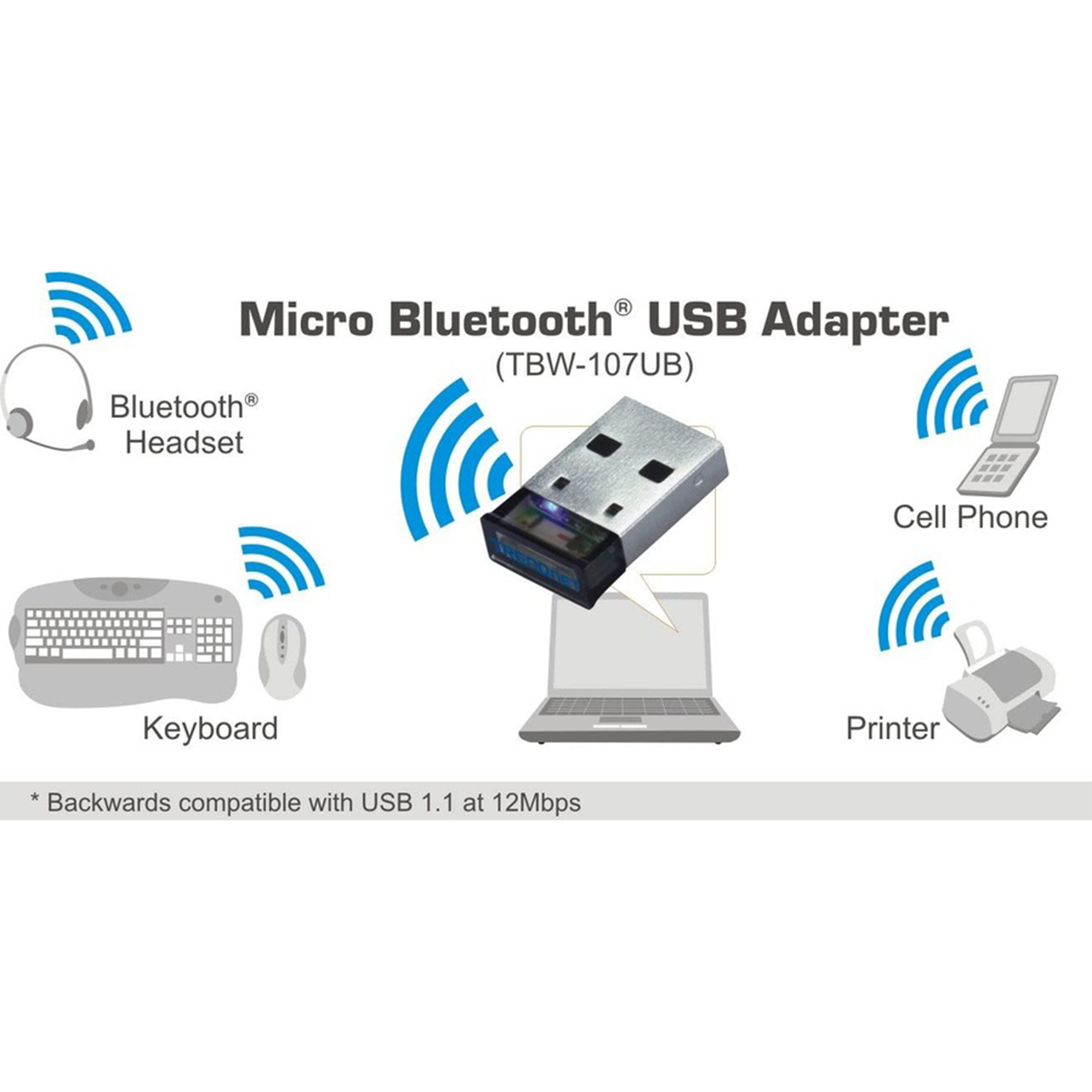 TRENDnet TBW-107UB Micro Bluetooth USB Adapter