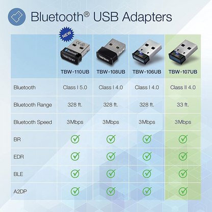 TRENDnet TBW-107UB Micro Bluetooth USB Adapter