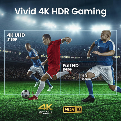 BenQ TK710 3200-Lumen XPR UHD 4K Laser DLP Gaming Projector