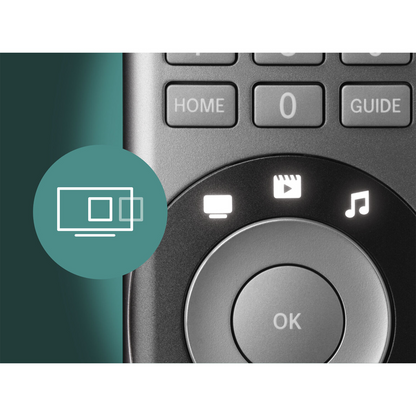 One For All Smart Control Pro 5 Universal Remote