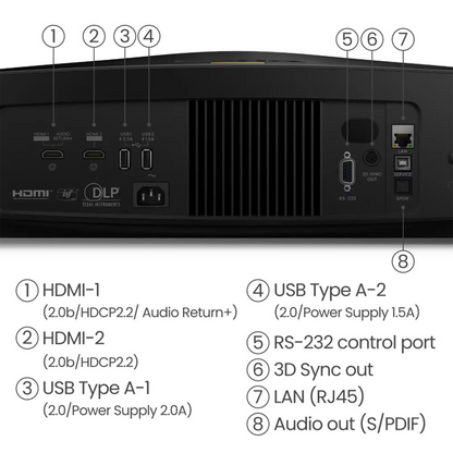 BenQ W5800 2600-Lumen UHD 4K Laser DLP Home Cinema Projector