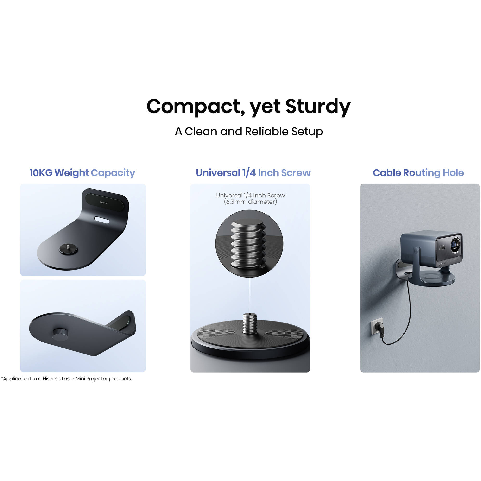 Hisense Wall Mount Bracket for C2 Projectors