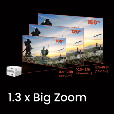 BenQ X3100i 3300-Lumen XPR UHD 4K 4LED DLP Smart Console Gaming Projector