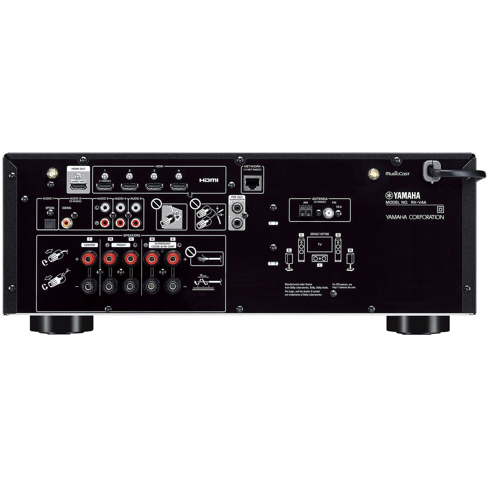 Yamaha YHT-5960U 5.1-Channel Home Theater System with 8K HDMI and MusicCast